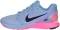 Nike LunarGlide 7 - Pink (747356400)