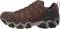 Provides durability and protection on the trails BDry - Walnut (23401T)