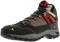 Pacific Mountain Ascend - Grey, Black, Red (PM006020011) - slide 1