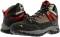 Pacific Mountain Ascend - Grey, Black, Red (PM006020011) - slide 2