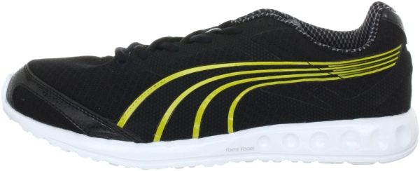 9 Reasons to/NOT to Buy Puma Faas 400 