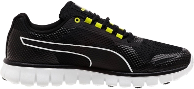 puma pronation