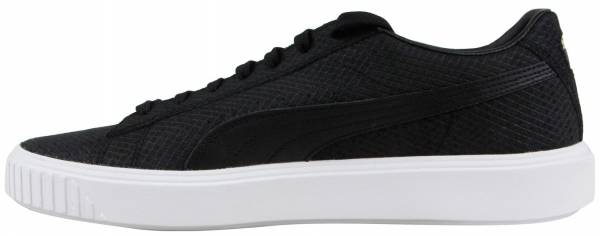 Only $45 + Review of Puma Suede Breaker 