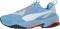 Puma Thunder Spectra - Blue (36751615) Puma Thunder Spectra - Blue (36751615)