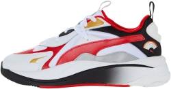 PUMA RS-Curve