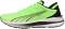 brand new with original box Core puma RS-X SOFTCASE 36981911 - Green Glare (19517303)