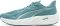PUMA Velocity Nitro 4 - Bleu (31114025)