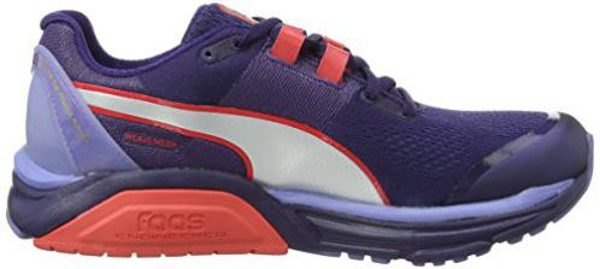 puma shoes for overpronation
