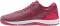 Reebok CrossFit Nano 8 Flexweave - Pink (CN2978) Reebok CrossFit Nano 8 Flexweave - Pink (CN2978)