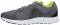 Reebok Endless Road - Cold Grey/Black/Neon Lime/White (CN6420) Reebok Endless Road - Cold Grey/Black/Neon Lime/White (CN6420)