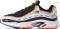 Reebok Daytona DMX - Black/Skull Grey/White/Neon Red (DV3891) Reebok Daytona DMX - Black/Skull Grey/White/Neon Red (DV3891)