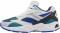 Reebok Aztrek 96 - multi (EF3568) Reebok Aztrek 96 - multi (EF3568)