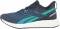 Blue (FU8276)