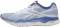 Reebok Floatride Run Fast 2 - Blue (EG1747) Reebok Floatride Run Fast 2 - Blue (EG1747)