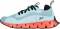 Reebok Zig Dynamica - Digglw Negbás Ornflr (FX1077) Reebok Zig Dynamica - Digglw Negbás Ornflr (FX1077)