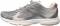 Ryka Devotion Plus 2 - Cloud Grey (E1360M8027)