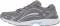 Ryka Sky Walk - Grey/Magenta (F1116M9025) Ryka Sky Walk - Grey/Magenta (F1116M9025)