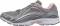 Ryka Sky Walk - Grey/Rose (F1116M9023) Ryka Sky Walk - Grey/Rose (F1116M9023)
