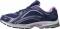 The Ryka Sky Walk is - Navy/Lilac (C7997M4403)