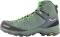 Salewa Alp Trainer 2 Mid GTX - Green / Grey (613825322)