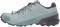 Salomon Speedcross 5 GTX - Blue (L413094) Salomon Speedcross 5 GTX - Blue (L413094)