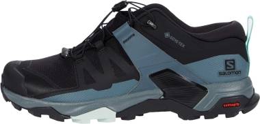 Dr Martens x Suicoke Sandals GTX - Black (L412896)