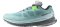 Salomon Ultra Glide 2 - Dusty Turquoise / Crystal Blue / Green (L472861)