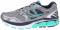 Saucony Redeemer ISO - Silver (S102801)