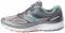 Saucony Guide 10 - Grey Teal (S103505)