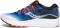 Saucony Ride ISO - Blue