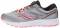 Saucony Cohesion 12 - Silver (S104713)