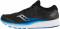 Saucony Ride ISO 2 - Black/Blue (S205142) Saucony Ride ISO 2 - Black/Blue (S205142)
