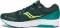 Saucony Clarion - Green (S2044737) Saucony Clarion - Green (S2044737)
