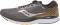 Saucony Guide 13 - Grey/Yellow Engineered Mesh (S2054845) Saucony Guide 13 - Grey/Yellow Engineered Mesh (S2054845)