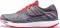 Saucony Hurricane 22 - Charcoal/Red (S2054430) Saucony Hurricane 22 - Charcoal/Red (S2054430)