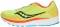 Saucony Ride 13 - Green (S2057910) Saucony Ride 13 - Green (S2057910)