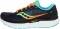 Saucony Triumph 18 - Future Black (S2059525)