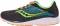 Saucony Guide 14 - Future Black (S2065425)