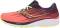 Saucony Guide 14 - Vizi Pro (S2065466)