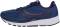 Saucony Ride 14 - Midnight/Copper (S1065035)