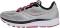 Saucony Ride 14 - Fog/Cherry (S1065055)