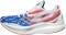 Saucony Endorphin Speed 2 - Red/White/Blue (S1068876)