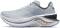 Saucony Endorphin Shift 3 - Granite/Horizon (S1081330)