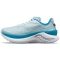 Saucony Endorphin Shift 3 - Glacier/Ink (S1081322)