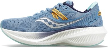 Saucony Triumph 20 - Light Blue (S1075990)