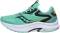 Saucony Axon 2 - Cool Mint/Acid (S1073226)