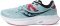 Saucony Guide 16 - Mineral/Rose (S1081016)