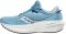 Saucony Triumph 21 - Breeze/Navy (S10881115)
