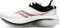 Saucony Kinvara Pro - White/Infrared (S2084730)