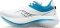 Saucony Kinvara Pro - White/Ink (S1084720)